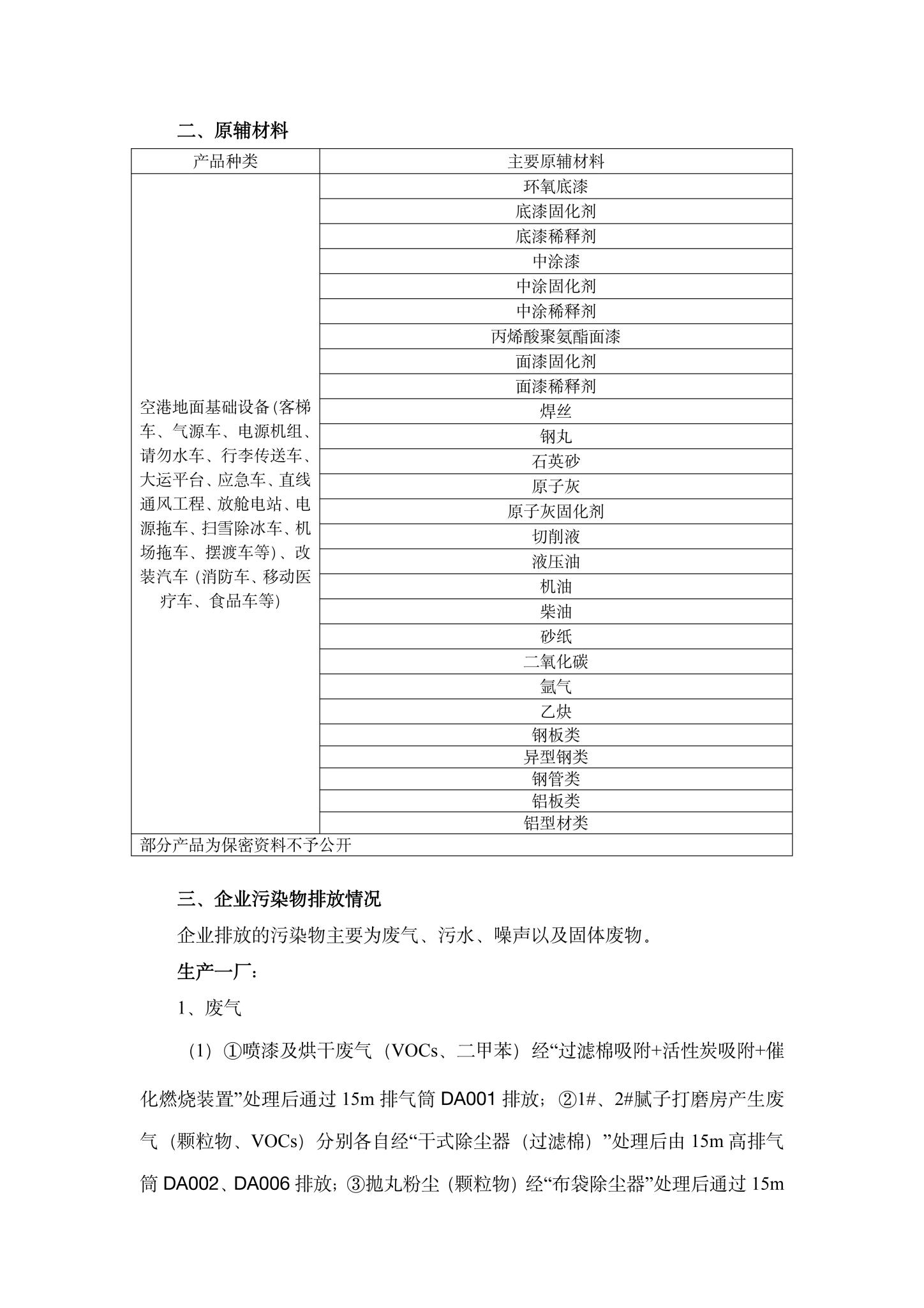 2威海廣泰空港設(shè)備股份有限公司企業(yè)環(huán)境信息公開(kāi)-2.jpg
